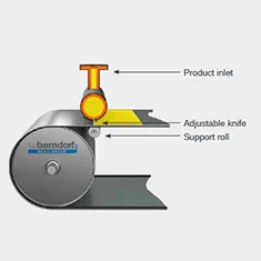 Pastillators vs. Flakers: Choosing the Right Solidification Method for Your Chemical Products